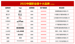 yabo鸭脖2022中国职业装十大品牌